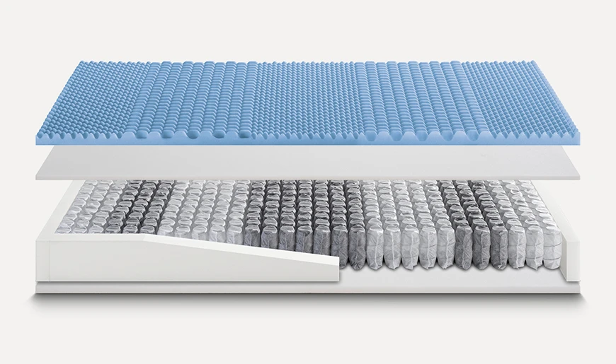 Materasso Easy Memory 800 - Linea Ideariposo