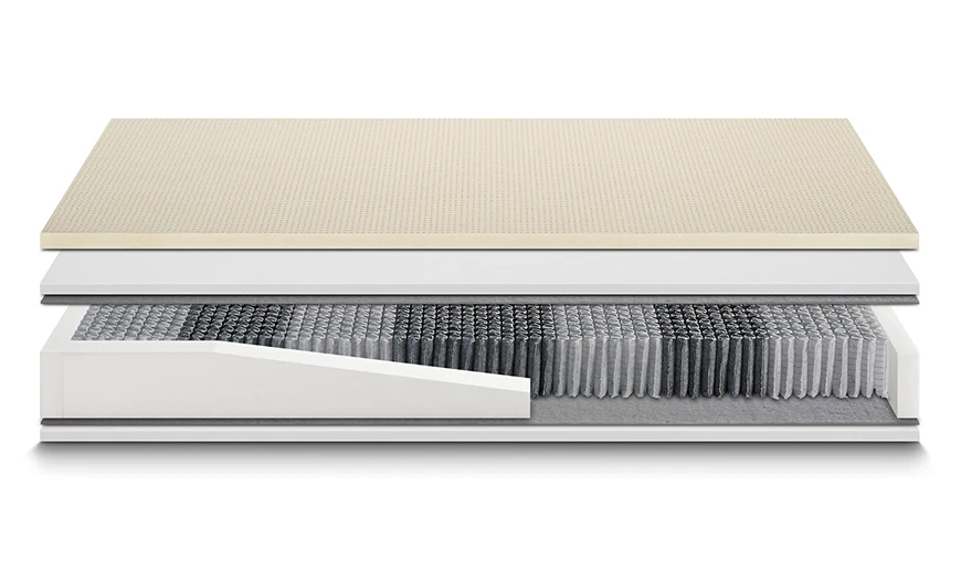 Materasso Imperiale 3000 - Linea Sartoriale