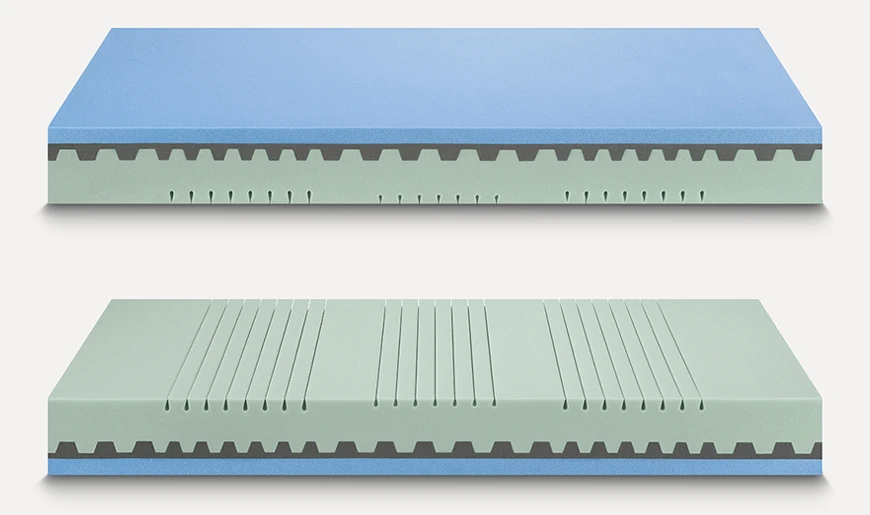 Materasso Sole Soft - Linea Ideariposo